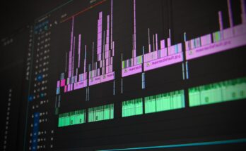 Digital Audio Workstation Market