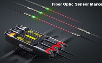 Global Fiber Optic Sensor Market