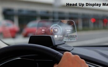 Global Head Up Display Market