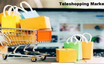 Global Teleshopping Market