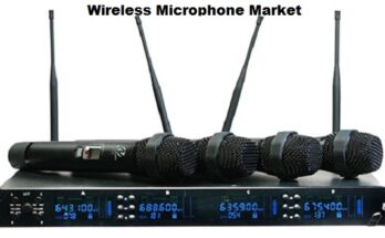 Global Wireless Microphone Market