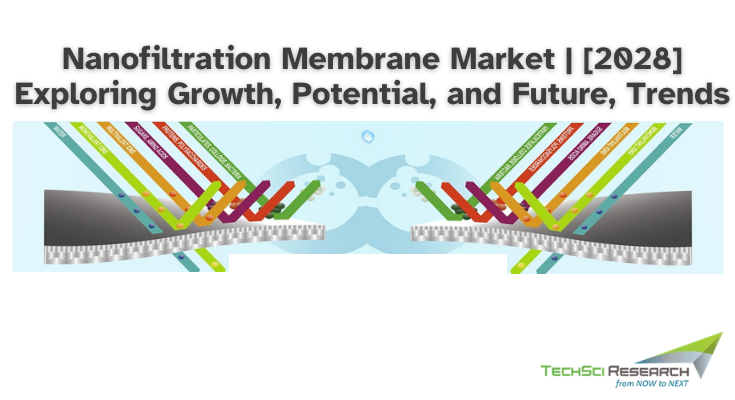 Global Nanofiltration Membrane Market stood at USD 1.24 billion in 2022 and will grow in the forecast with a CAGR of 4.41% by 2028.