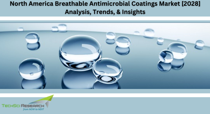 North America Breathable Antimicrobial Coatings Market stood at USD 182.33 million in 2022 and will grow with a CAGR of 9.05%.