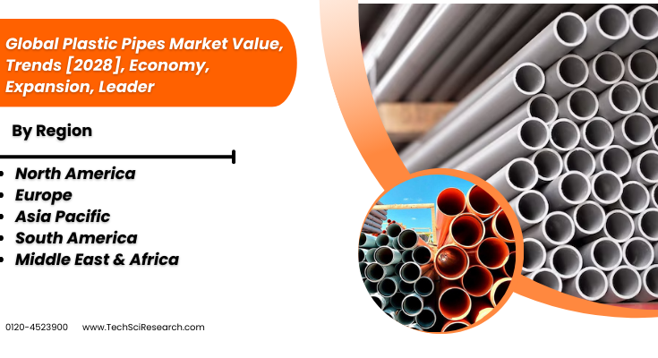 The Global Plastic Pipes Market is expected to grow with CAGR of 5.5 % during the forecast period. Click now to get a Sample Report.