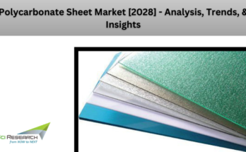 Global Polycarbonate Sheet Market stood at USD 2.04 billion in 2022 and is expected to grow in the forecast period with a CAGR of 3.11%.