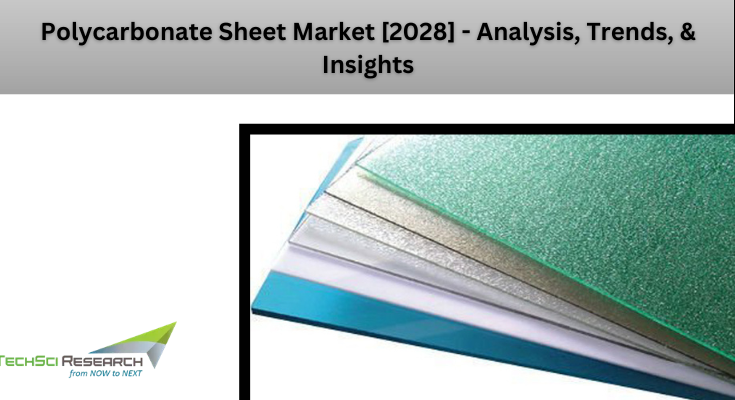 Global Polycarbonate Sheet Market stood at USD 2.04 billion in 2022 and is expected to grow in the forecast period with a CAGR of 3.11%.