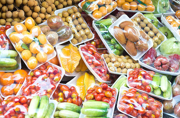 Produce Packaging Global Market