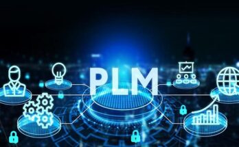 Product Lifecycle Management (PLM) Market