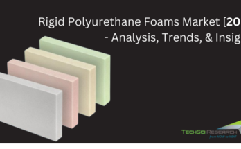 Global Rigid Polyurethane Foams Market stood at USD 2.97 billion in 2022 and will grow in the forecast period with a CAGR of 3.08% by 2028.