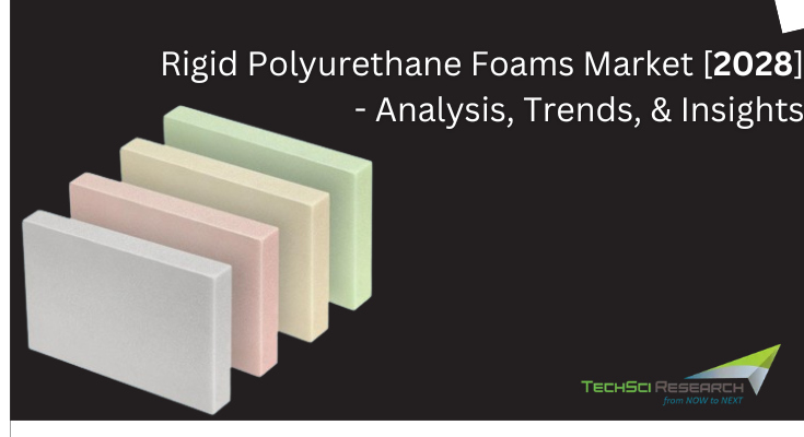 Global Rigid Polyurethane Foams Market stood at USD 2.97 billion in 2022 and will grow in the forecast period with a CAGR of 3.08% by 2028.