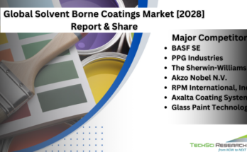 The Global Solvent Borne Coatings Market stood at USD 39.72 billion in 2022 and is expected to grow with a CAGR of 4.21% by 2024-2028. 