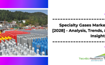 Global Specialty Gases Market stood at USD 12.15 billion in 2022 and is expected to grow with a CAGR of 5.08% in the forecast 2023-2028.