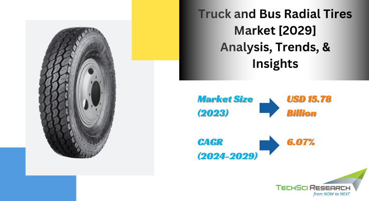 Global Truck and Bus Radial Tires Market stood at USD 15.78 Billion in 2023 and is expected to grow with a CAGR of 6.07% in the forecast.