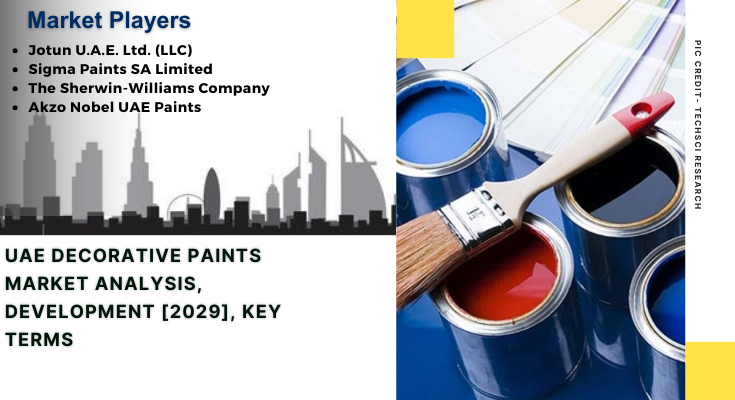  UAE Decorative Paints Market is expected to rise in the upcoming years due to the expansion of the road and railways network.