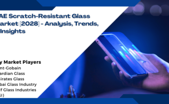 UAE Scratch-Resistant Glass Market stood at USD 114.66 million in 2022 and will growth in the forecast with a CAGR of 6.29% by 2028. 