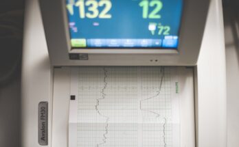 Cardiovascular Digital Solutions Market