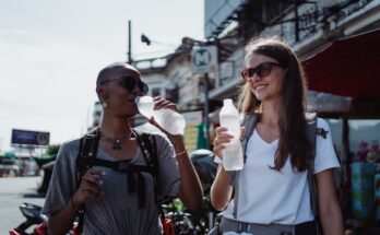 Functional Water Market