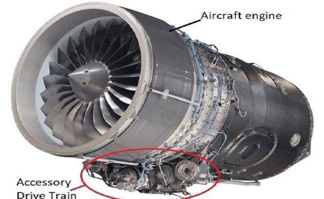 Aeroengine Accessory Drive Train Market