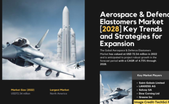 Global Aerospace & Defence Elastomers Market stood at USD 72.34 million in 2022 & will grow with a CAGR of 4.73% in the forecast.