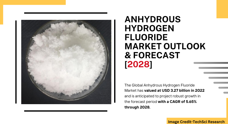 Global Anhydrous Hydrogen Fluoride Market stood at USD 3.27 billion in 2022 & will grow with a CAGR of 5.65% in the forecast 2024-2028. 