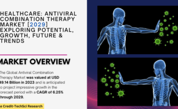 Global Antiviral Combination Therapy Market stood at USD 49.14 Billion in 2023 & will grow with a CAGR of 6.25% in the forecast 2025-2029.