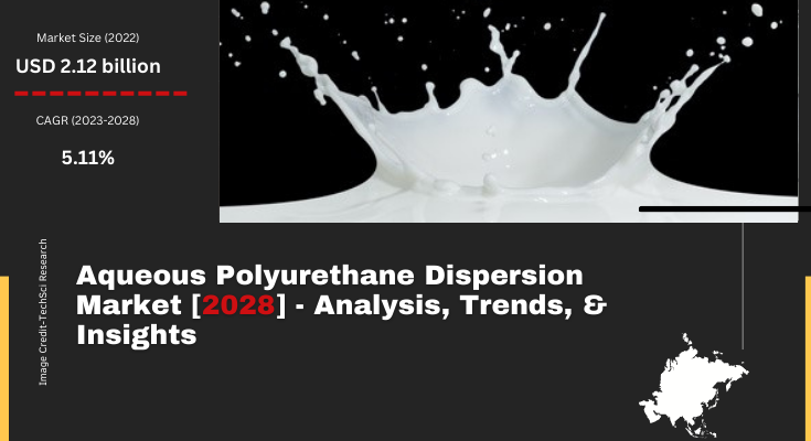 Global Aqueous Polyurethane Dispersion Market stood at USD 2.12 billion in 2022 & will grow with a CAGR of 5.11% in the forecast 2024-2028. 