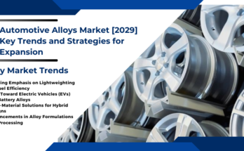 Global Automotive Alloys Market stood at USD 102.4 Billion in 2023 & will grow with a CAGR of 7.11% in the forecast period, 2025-2029. 