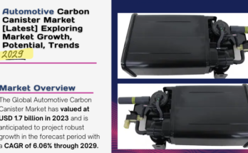 Global Automotive Carbon Canister Market stood at USD 1.7 billion in 2023 & will grow with a CAGR of 6.06% in the forecast 2025-2029. 