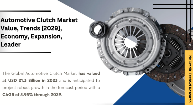 The Global Automotive Clutch Market stood at USD 21.3 Billion in 2023 & will grow with a CAGR of 5.95% in the forecast period, 2025-2029. 