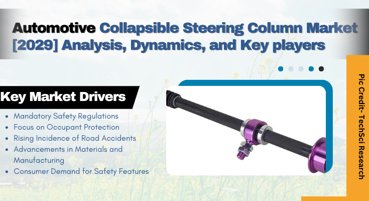 Global Automotive Collapsible Steering Column Market stood at USD 33.64 Billion in 2023 & will grow with a CAGR of 7.64% in forecast 2029. 