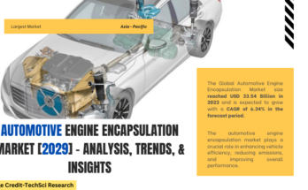 Global Automotive Engine Encapsulation Market stood at USD 33.54 Billion in 2023 & will grow with a CAGR of 6.34% in the forecast.