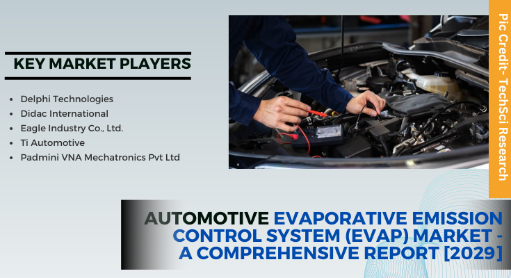 Global Automotive Evaporative Emission Control System Market stood at USD 70.2 billion in 2022 & will grow with a CAGR of 5.96% in forecast.