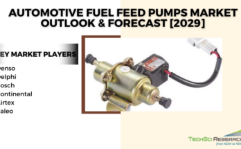 Global Automotive Fuel Feed Pumps Market stood at USD 5.2 Billion in 2023 & will grow with a CAGR of 3.20% in the forecast 2025-2029.