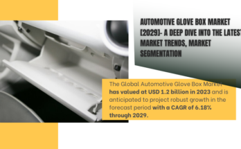 Global Automotive Glove Box Market stood at USD 1.2 billion in 2022 and is expected to grow with a CAGR of 6.18% in the forecast by 2029. 