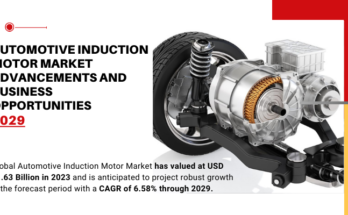 Global Automotive Induction Motor Market stood at USD 21.63 Billion in 2023 & will grow with a CAGR of 6.58% in the forecast 2025-2029.