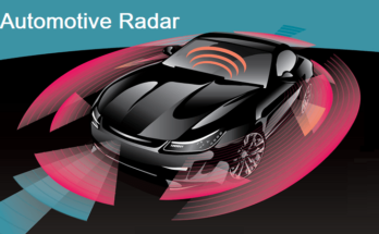 Global Automotive Radar Sensors Market stood at USD 9.80 Billion in 2023 & will grow with a CAGR of 23.07% in the forecast 2025-2029. 