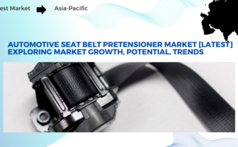 Global Automotive Seat Belt Pretensioner Market stood at USD 5.26 Billion in 2023 and& will grow with a CAGR of 7.64% in the forecast -2029.