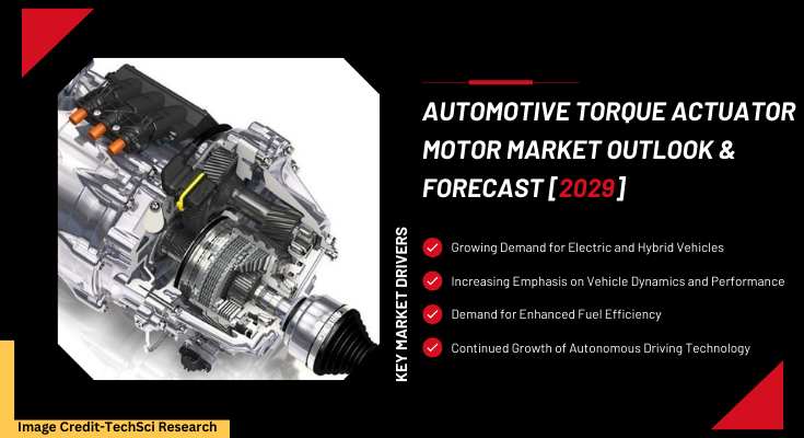 Global Automotive Torque Actuator Motor Market stood at USD 8.23 Billion in 2023 & will grow with a CAGR of 7.14% in the forecast 2025-2029. 