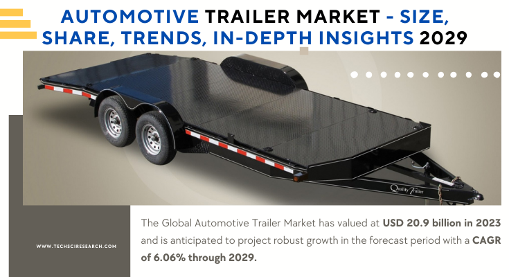 Global Automotive Trailer Market stood at USD 20.9 billion in 2023 and is expected to grow with a CAGR of 6.06% in the forecast 2025-2029. 