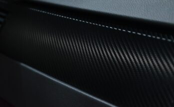 Aviation Carbon Fiber Market