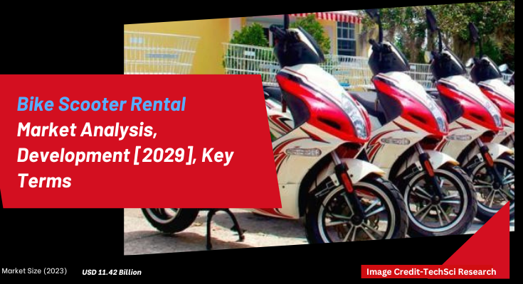 Global Bike Scooter Rental Market stood at USD 11.42 Billion in 2023 & will grow with a CAGR of 6.34% in the forecast 2025-2029