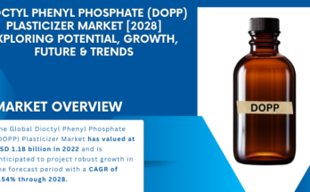 The global dioctyl phenyl phosphonate (DOPP) plasticizer Market stood at USD1.18 billion in 2022 & will grow with a CAGR of 4.54%.