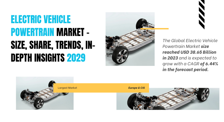 Global Electric Vehicle Powertrain Market stood at USD 38.65 Billion in 2023 & will grow with a CAGR of 6.44% in the forecast 2025-2029.  