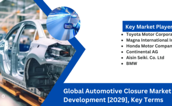 Global Automotive Closure Market stood at USD 42.64 Billion in 2023 and is expected to grow with a CAGR of 6.44% in the forecast 2025-2029. 