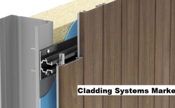 Global Cladding Systems Market