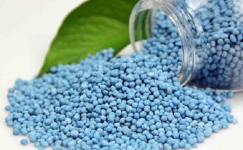 Global Complex Fertilizers Market