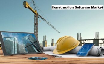 Global Construction Software Market