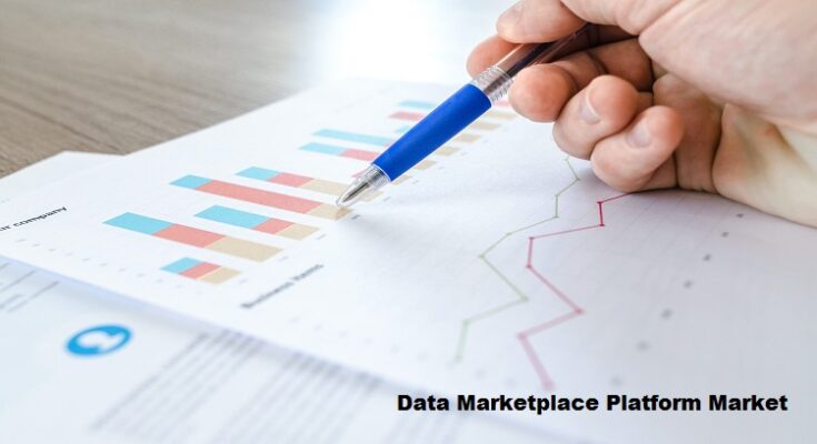 Global Data Marketplace Platform Market