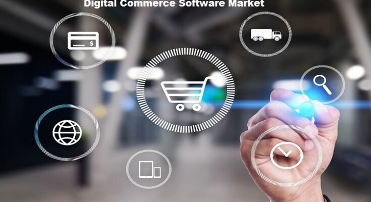 Global Digital Commerce Software Market