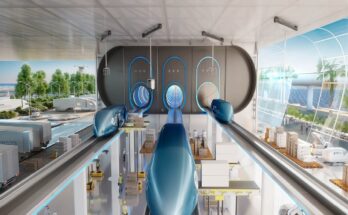 Global Hyperloop Technology Market